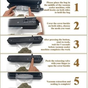 The Automatic Vacuum Sealing Machine