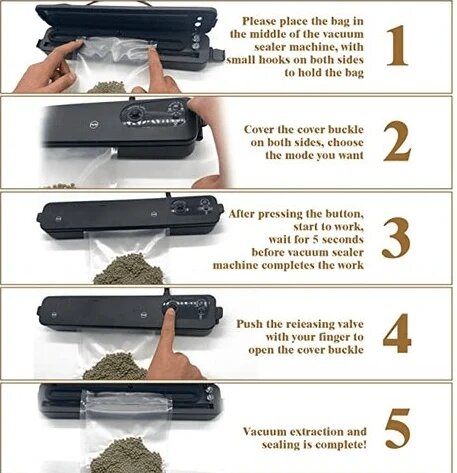 The Automatic Vacuum Sealing Machine