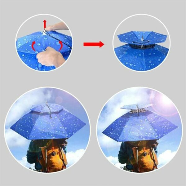 Head-Mounted Umbrella