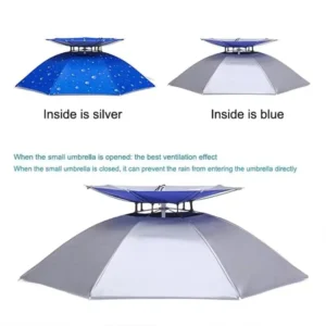 Head-Mounted Umbrella
