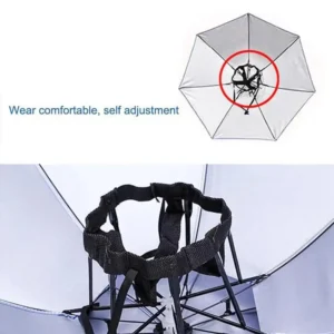 Head-Mounted Umbrella