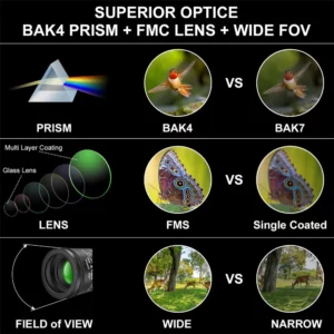 High-Power HD Compact Monocular