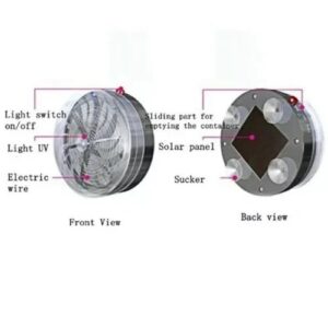 Solar Powered Bug Zapper-No Need For Wiring or Battery Costs