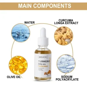 Turmeric Dark Spot Corrector Serum – Fast Acting Serum