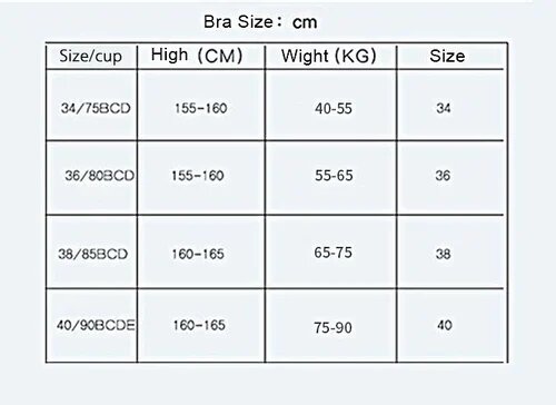 Women Sexy Comfort Push Up Wireless Bras
