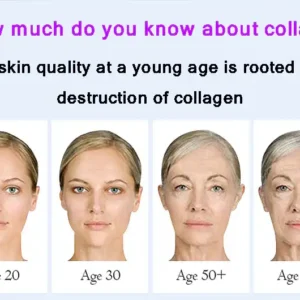 Anti-Aging Collagen Silk Ball