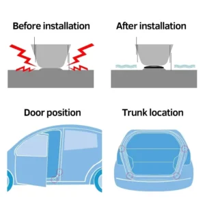 Car Door Shock-Absorbing and Silent Gasket