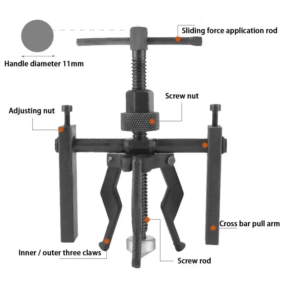 Car Inner Bearing Puller Gear 3-jaw Extractor Automotive Machine Repair Tools Kit Labor-saving 3 Jaws Separation Bearing Device