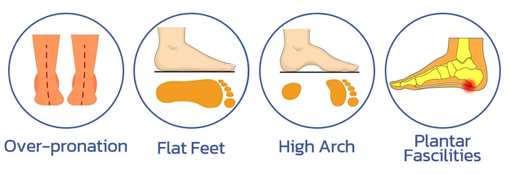 Ems Acupoints Stimulator Massage Foot Mat