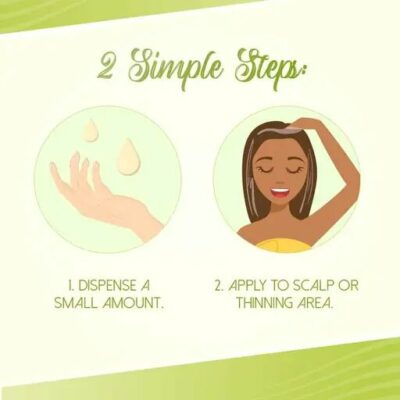Gro+ Hair Activating Serum