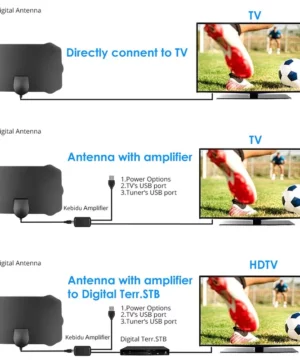 HDTV cable antenna 4K