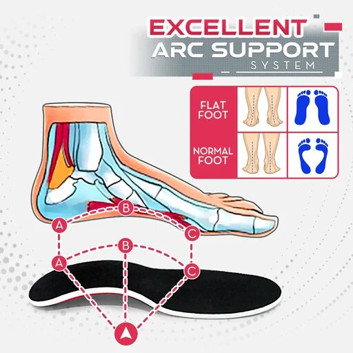 Heavy Duty Arch Support Shoe Inserts