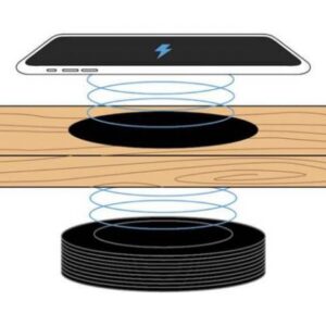 LUX-CONCEAL™️ – INVISIBLE CHARGING