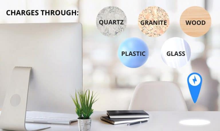 LUX-CONCEAL™️ – INVISIBLE CHARGING