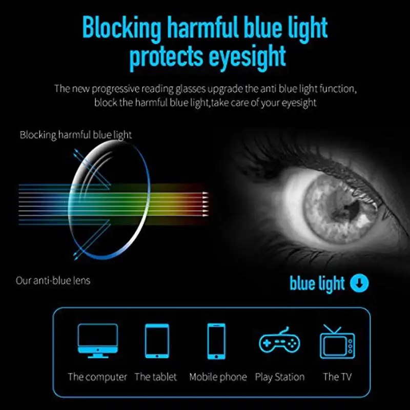 Lightweight Minimalist Reading Glasses