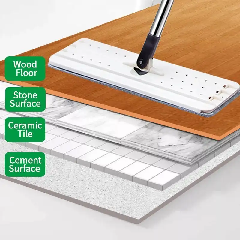 Multi-Functional Hands-free Mop