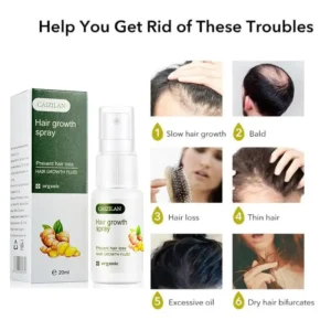 ReGrowth Ginger Spray