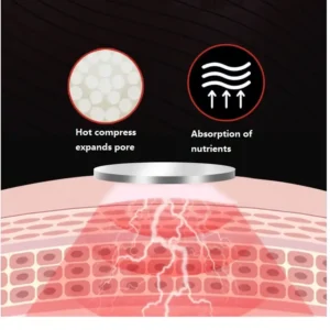 V-Face Lifting Instrument Masseter