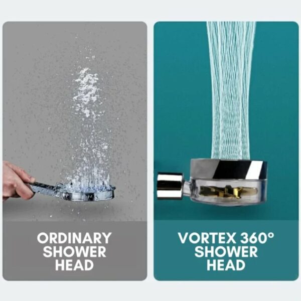 Vortex 360° 專業淋浴頭