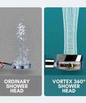 Vortex 360° Pro Shower Head