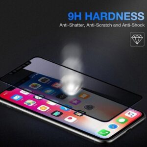 iPhone Ceramic Privacy Soft Film