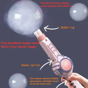 Elastic Smog Bubble Machine