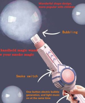 Elastic Smog Bubble Machine