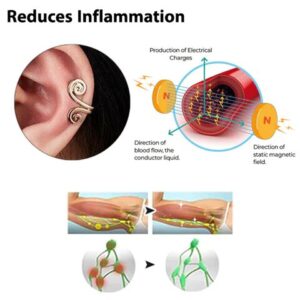 Elegant Acupressure Toning Earrings