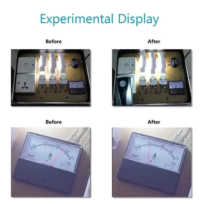 EnergySaveTM – Energy Saver Saving Device for Household Office Market Factory