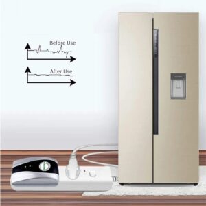 EnergySaveTM – Energy Saver Saving Device for Household Office Market Factory