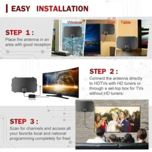 HDTV CABLE ANTENNA 4K 5G CHIP