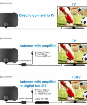 HDTV CABLE ANTENNA 4K 5G CHIP