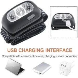 Super Bright LED Sensor Headlight