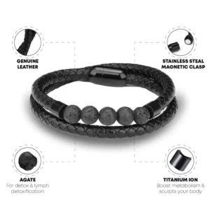 LavaRock TitaniumDetox MenSlim WristBand
