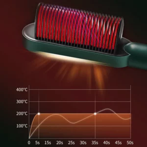 Alternative view of Anti Fluffy Hair Straightener Brush