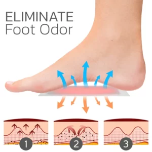 Alternative view of Biawily™ Cleansing Foot Pads