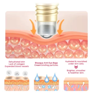 Alternative view of Bioaqua Anti Eye Bags Cream