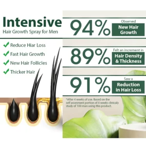 Alternative view of CKTUING HAIR GROWTH SERUM 2.0