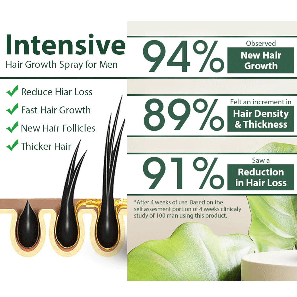 CKTUING HAIR GROWTH SERUM 2.0 - Image 2