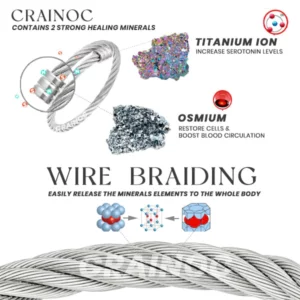 Alternative view of CRAINOC PRO TitaniumION Osimium Bangle