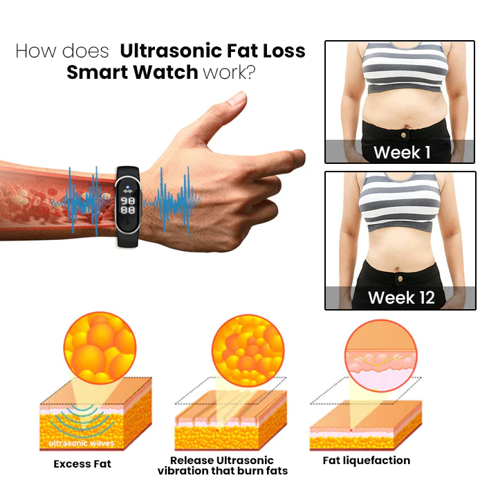 FITFAST Ultrasonic Fat Loss สมาร์ทวอทช์