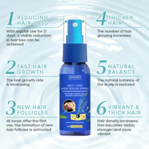 Alternative view of GINGRO™ Anti-Loss Hair Serum Spray