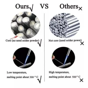 Alternative view of Solution Welding Flux-Cored Rods