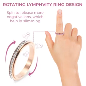 Alternative view of TitanLux Thermal Detoxikace Rotating Ring