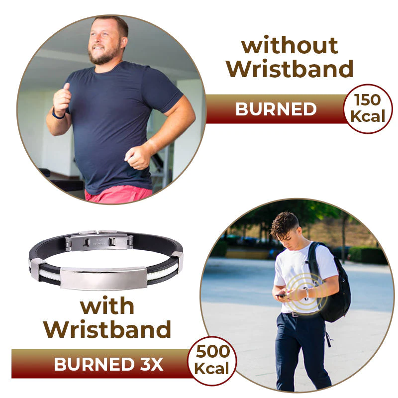 TitanPro Lymphvity Wristband - Image 5