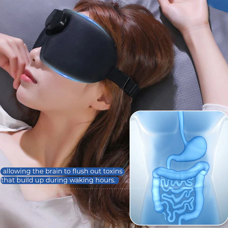 3D Microcurrent AcuMassage Eye Mask - Image 3