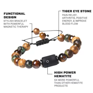 Alternative view of ASOLOGY TigeriteION Jasper Bracelets