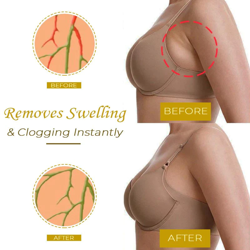 AntiSwelling BodySlim GingerHot Cream - Image 3