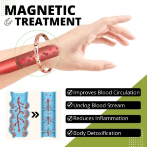 Alternative view of BetterSlim™ Magnetic Lymph Detox Bracelet