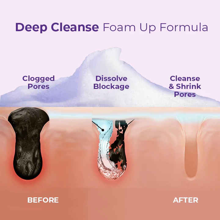 BioLap™ Salicylic Acid Cleanse Mask Stick - Image 5